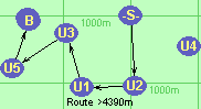 S-U2-U1-U3-U5-B-F