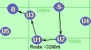 S*U2-U1-U3-B-F