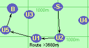 S-U2-U1-U5-B-F
