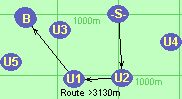 S-U2-U1-B-F