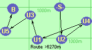 S-U2-U4-U1-U3-U5-B-F