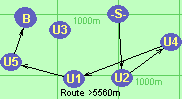 S-U2-U4-U1-U5-B-F