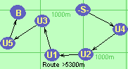 Route >5310m  M21