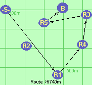 S-R1-R4-R3-R5-B-F