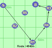 S-R1-R4-R3-B-F