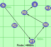 S-R1-R4-R5-B-F