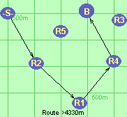 S-R2-R1-R4-B-F