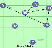 S-R4-R3-R5-B-F