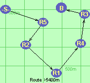 Route >5400m  M21