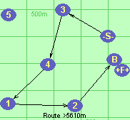 Route >5610m