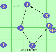 Route >4250m