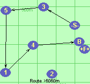 Route >6060m