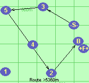 Route >5360m