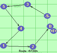 Route >6730m  Ope