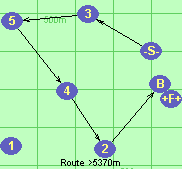 Route >5370m