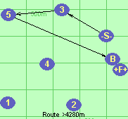 Route >4280m