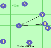 Route >2650m