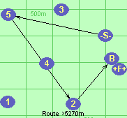 Route >5270m