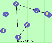 Route >4810m