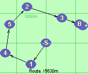 Route >5640m  Ope