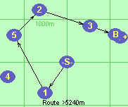 Route >5240m