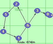 Route >6740m