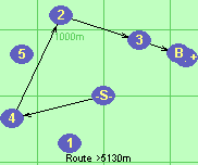 Route >5130m