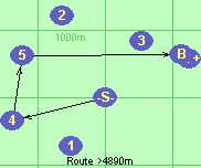 Route >4890m