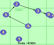 Route >4190m