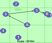 Route >3910m
