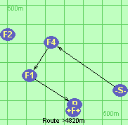 Route >4820m