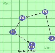 Route >5750m