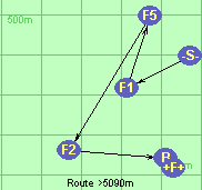 Route >5090m