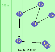 Route >5430m