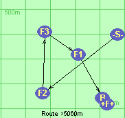 Route >5060m