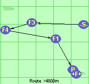 Route >4800m