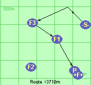 Route >3710m