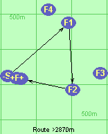 Route >2870m