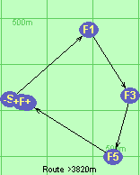Route >3820m