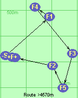 Route >4570m