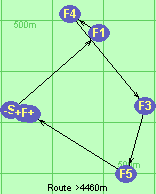 Route >4460m
