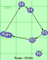 Route >3510m