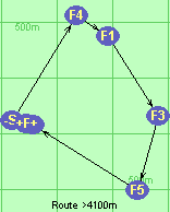 Route >4100m