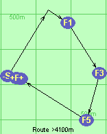 Route >4100m