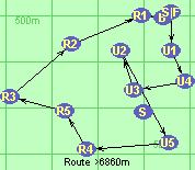 Route >6860m