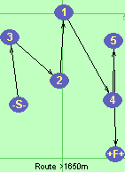 Route >1650m