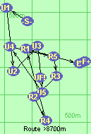 Route >8700m