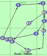 Route >4490m