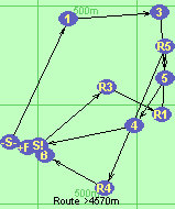 Route >4570m
