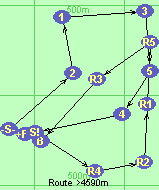 Route >4590m